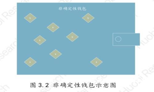 如何在TP钱包上币以获得收益:全面指南