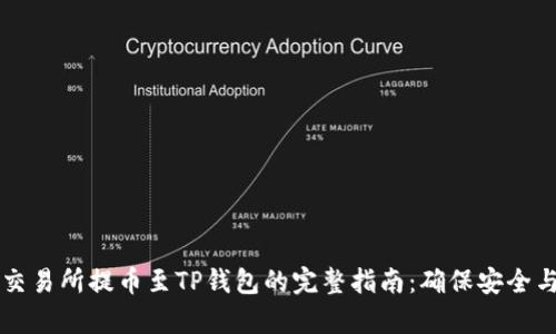 货币交易所提币至TP钱包的完整指南：确保安全与效率