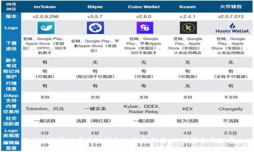 货币交易所提币至TP钱包的完整指南：确保安全与效率