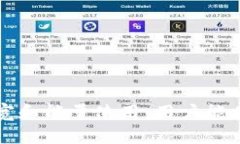 深入了解TP钱包的带宽和能量使用：用户能从中获
