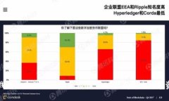 如何找回TP钱包丢失的助词器和私钥——彻底解决