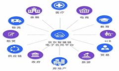 全面解析TP钱包与OK生态链的关系及其优势
