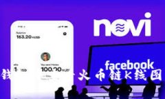 如何在TP钱包中查看火币链K线图：全面指南
