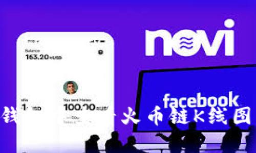 如何在TP钱包中查看火币链K线图：全面指南