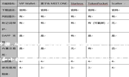 如何查看TP钱包的提币地址：详细指南与用户提示

TP钱包,提币地址,加密货币,数字资产,钱包安全/guanjianci

什么是TP钱包？
TP钱包是一款非常流行的区块链钱包，用户可以用它来存储和管理多种数字资产。由于加密货币的蓬勃发展，越来越多的人开始使用TP钱包来保存他们的虚拟资产。TP钱包不仅可以进行常规的持币操作，还支持快捷的提币和交易，方便用户随时随地管理自己的资金。

提币地址的概念
提币地址，简单来说，就是您在进行数字货币交易时，系统用来识别您账户地址的一串字符。它是接收和发送加密货币所必需的。如果您想从交易所或其他钱包提取资金，就需要提供您的提币地址。在TP钱包中找到这个地址是非常重要的，尤其是保证您的资金安全和准确无误地提取。

如何查看TP钱包提币地址？
查看TP钱包的提币地址并不复杂，以下是步骤：
ol
    li打开您的TP钱包应用程序。如果您还没有安装，可以在应用商店中下载。/li
    li登录到您的账户。如果您是首次使用，请确保您使用安全的密码和备份您的助记词。/li
    li在主界面上，您会看到您的资产概览，选择您想要提币的加密货币。/li
    li点击该资产，然后选择“提币”选项。通常在大多数钱包中，这个选项显而易见。/li
    li系统会提示您输入提币地址。在此处，可以直接查看您自己的提币地址。/li
/ol
请注意，不同的加密货币有不同的提币地址，确保您复制正确的地址，以免造成资金损失。

提币地址的安全性
在提币过程中，安全性是最重要的考虑因素之一。确保您在官方的TP钱包应用中查看提币地址，避免使用第三方网站或应用。这样可以最大程度地减少因钓鱼网站或恶意软件导致的资金损失风险。在输入提币地址时，建议您仔细核对每个字符，以确保地址无误。

补充说明：提币时常见问题
在提币过程中，用户可能会面临多种挑战。常见的问题包括地址错误、交易费用过高、提币审核时间太长等。例如，如果您输入了错误的提币地址，您的资金可能会永久丢失，因为大多数区块链是不可逆的。还有，某些交易所可能会在提币时收取额外的手续费用，这可能会影响您实际获得的金额。

提币的小技巧
为了提高提币的效率与成功率，以下是一些有用的小技巧:
ul
    li*保持软件更新：*定期更新您的TP钱包应用，确保您拥有最新的安全补丁和功能。/li
    li*了解网络状况：*在高峰期，例如市场波动时，提币的确认时间可能会延长，考虑到这一点，选择更稳妥的时机进行提币。/li
    li*提前测试：*如果您在新平台或新地址上进行提币，可以先试着提取少量资金以确保地址无误。/li
/ul

用户体验分享
对于很多新用户来说，第一次使用TP钱包进行提币可能会感到紧张和不安。我的个人经历也不例外。第一次在交易所提币到TP钱包时，我非常小心地验证了每一个步骤，确保我的提币地址是正确的。虽然整个过程花了一些时间，但最终愉快的体验让我感到十分欣慰。通过这次经历，我还学会了如何利用钱包中的小工具和提示，这让我在后续的提币操作中变得更加自信了。

总结与展望
现代加密货币交易已经成为许多人投资的一种方式。了解如何查看并安全地管理您的TP钱包提币地址是成功的一部分。无论您是新手还是老手，牢记这些基本步骤和小技巧，都能帮助您更顺畅地进行数字货币操作。未来，随着技术的发展，数字资产的管理将会更加便捷和安全。

希望本文能够对您在使用TP钱包的过程中有所帮助，助您轻松管理您的数字资产！