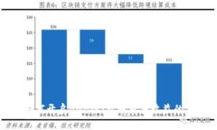 TP钱包如何开启BNB链：获取更多收益的完整指南