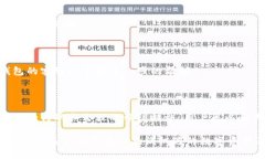 如何找回TP钱包跨链转错资金的方法与技巧TP钱包