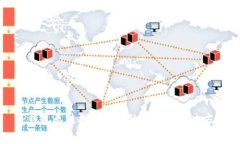 TP钱包无法找到客服的原因及解决方案