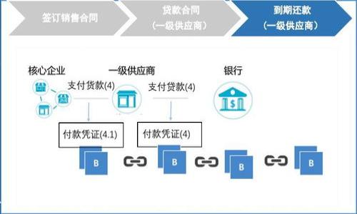
如何将之前的钱包导入TP钱包以实现资产管理的无缝迁移