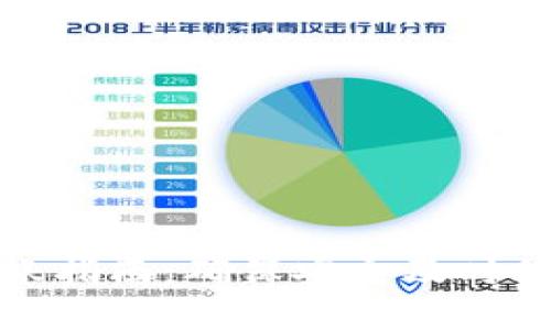 TP钱包转账指南：确保安全及时的资金转移