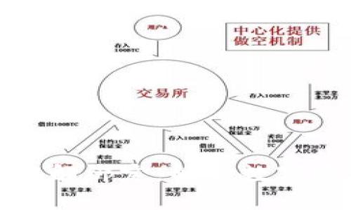 TP钱包与中本聪的战略解绑定：解读数字资产的未来与用户价值