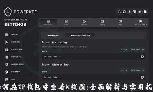 
如何在TP钱包中查看K线图：全面解析与实用指南