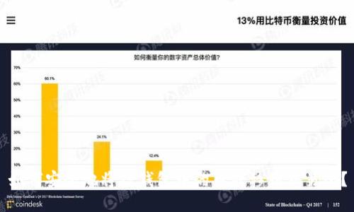 如何安全地将TP钱包中的币转移到交易所?