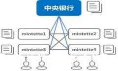如何安全地将TP钱包中的币转移到交易所？