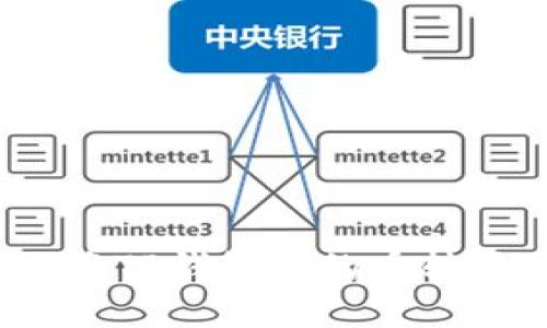 如何安全地将TP钱包中的币转移到交易所?