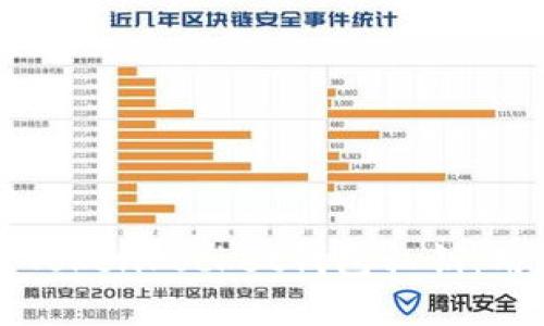 如何安全管理TokenPocket钱包私钥:用户的全面指南