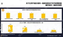 TP钱包闪兑到账金额少于预估？分析原因与解决方