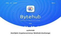 bianqiangTP钱包与IM钱包的互转指南：轻松实现数字