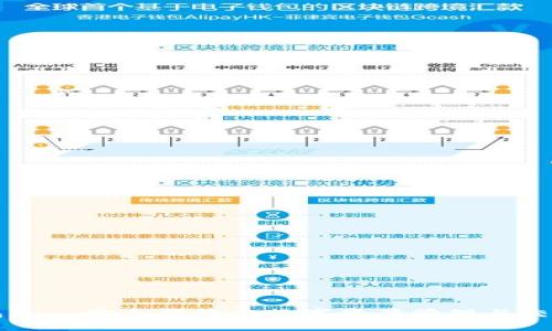 TP钱包——安全便捷的数字资产管理与交易平台