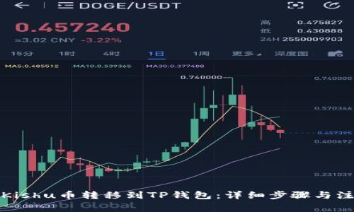 如何将Kishu币转移到TP钱包:详细步骤与注意事项