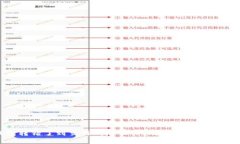 TP钱包转错了到交易所怎么办？详解处理方法与建