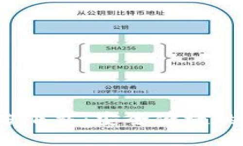 : T P钱包新版官方下载:安全便捷的数字资产管理方案