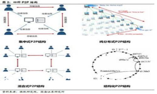 轻松指南:如何在TP钱包中玩链游,提升您的游戏体验