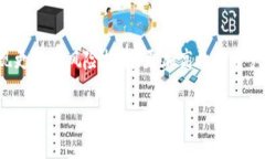在提到“TP”时，通常指的是“交易平台”或“钱