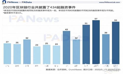 深入探讨TP钱包买卖原理:揭开数字货币交易的秘密