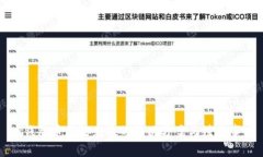 tP钱包币无法兑换的解决方案与注意事项