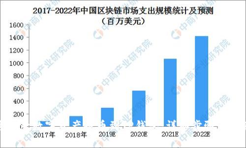 如何将欧意数字资产提币到TP钱包:详细步骤与注意事项