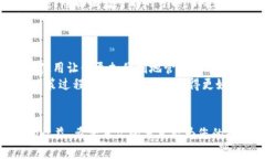   如何通过TP钱包在GT网络中获得最大收益？ /