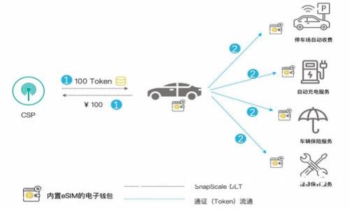 TP钱包手续费异常扣除问题详解与解决方案