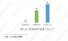 小狐狸和TP钱包哪个更适合你的数字资产管理？