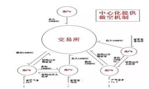 如何解决TP钱包中搜索不到Dojo币的问题,轻松实现数字资产管理