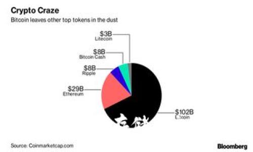 :
全面解析:如何使用TP钱包存储与交易Pi币,使您受益颇丰