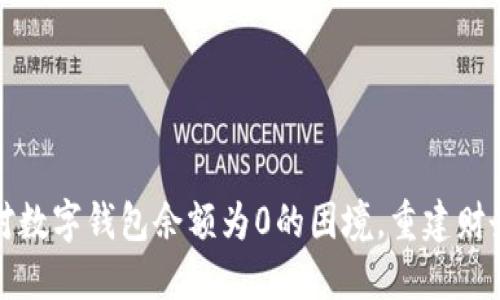如何应对数字钱包余额为0的困境，重建财务安全感
