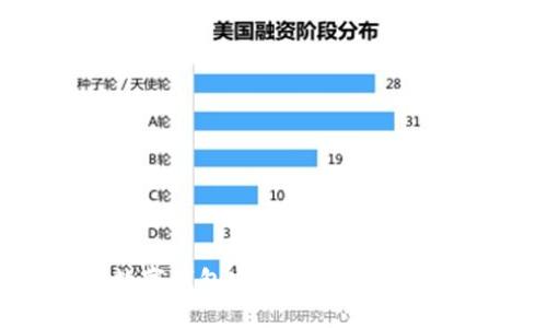如何找回数字钱包密码?最实用软件下载指南