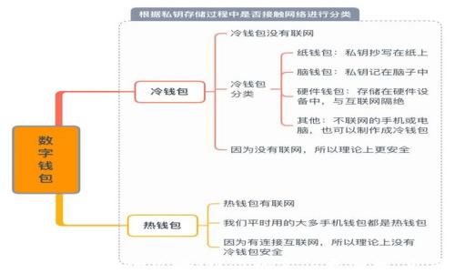 数字钱包接入全攻略:让你的支付更便捷、更安全