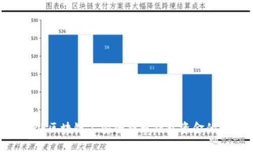 如何在QKF区块链上安全提取钱包资金的详细指南
