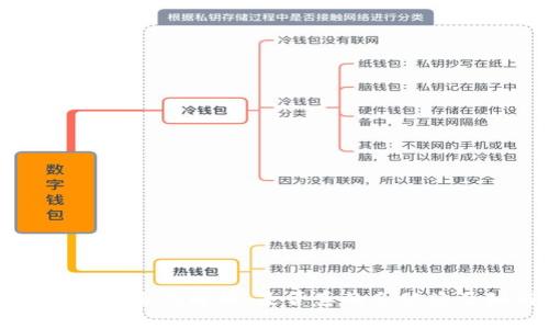 区块链钱包安全性解析：是否真的会被盗及如何防护