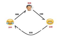 如何将USDT提取到TP钱包：详细指南与实用技巧