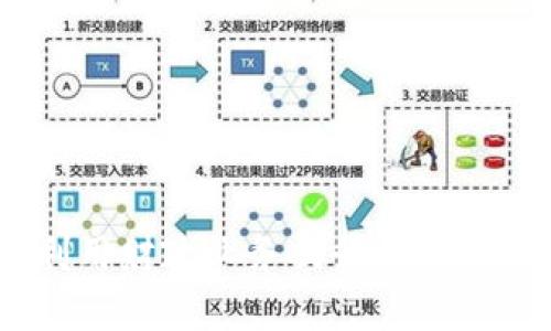 湖南数字钱包：如何利用财政业务提升个人与企业的财务管理效率